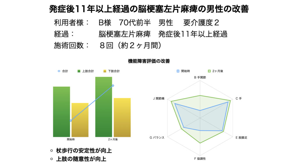 画像に alt 属性が指定されていません。ファイル名: %E5%90%8D%E7%A7%B0%E6%9C%AA%E8%A8%AD%E5%AE%9A.004-2-1024x576.jpeg