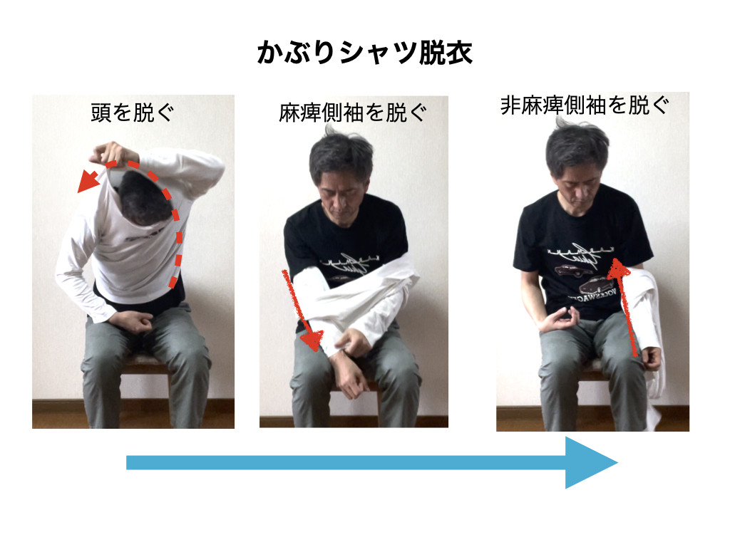 着衣脱衣比較 